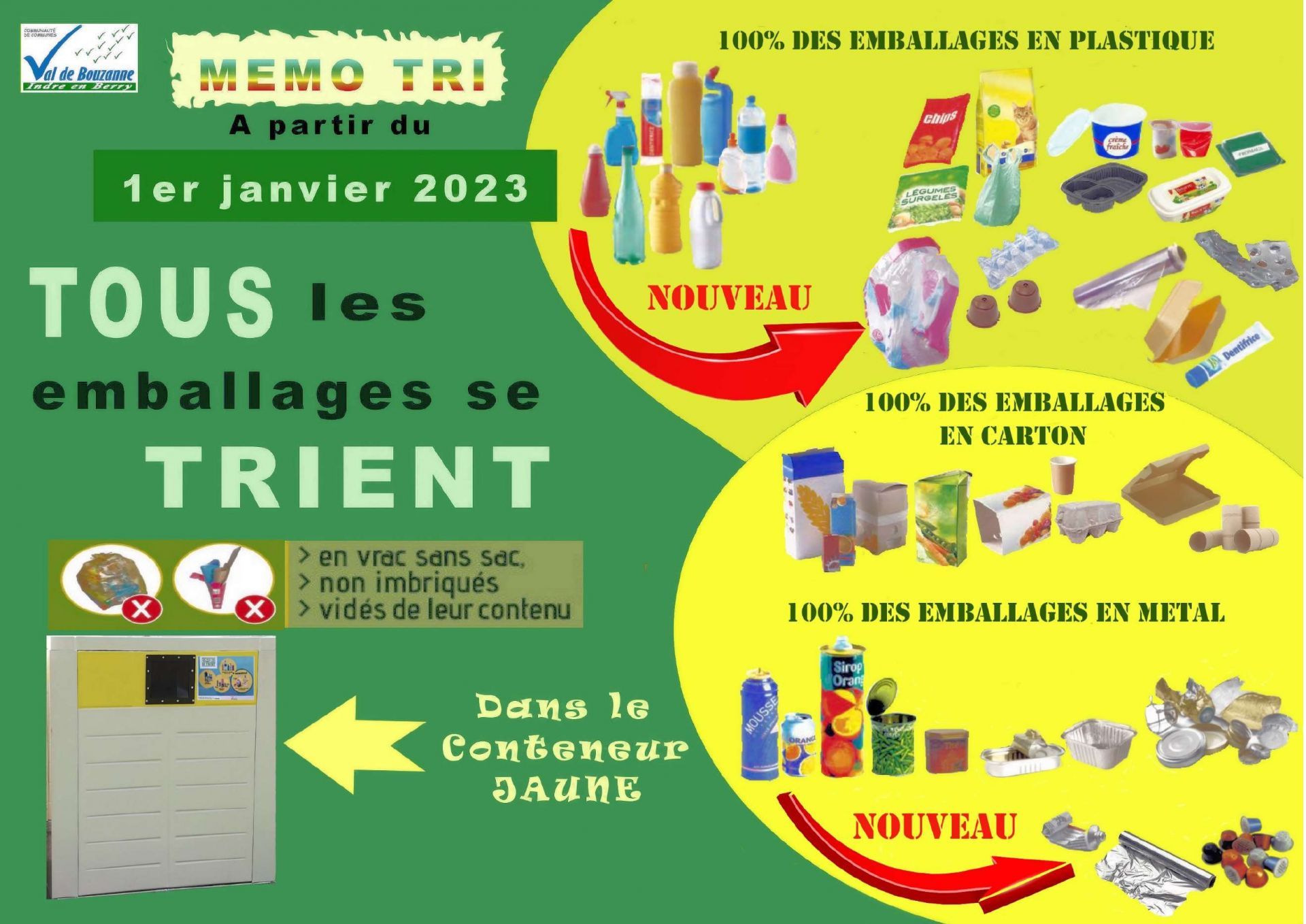 Tous les emballages se trient